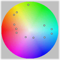 HCVCircle